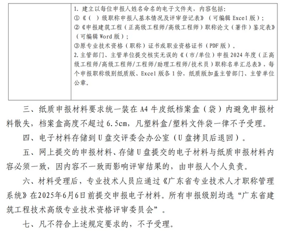 一篇了解! 广东省建筑工程职称申报最新要求!!!